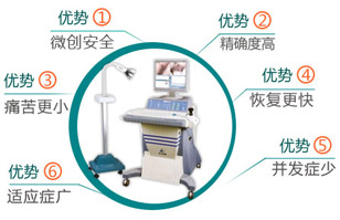 肛裂治疗方法
